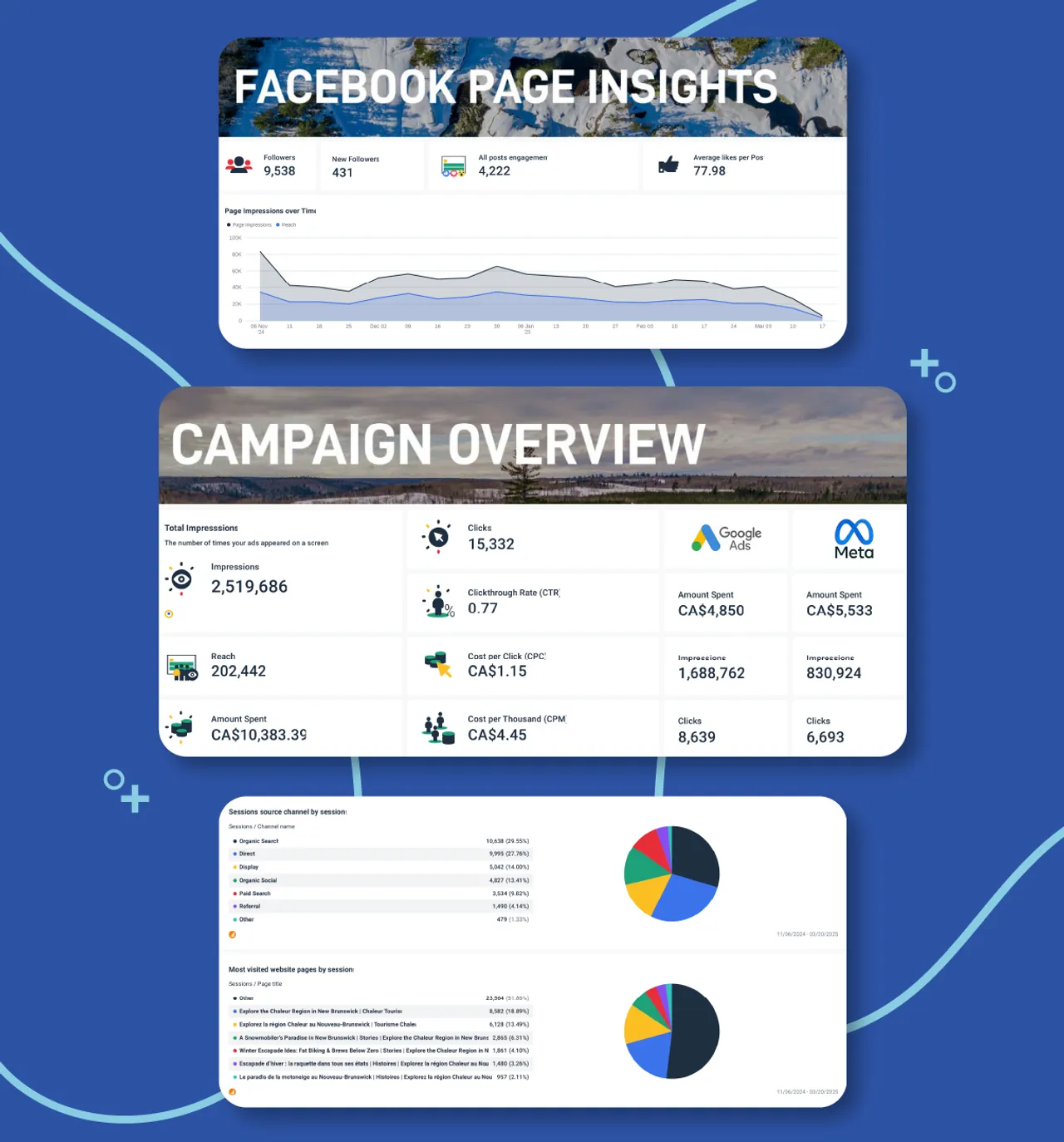 Case Study Image
